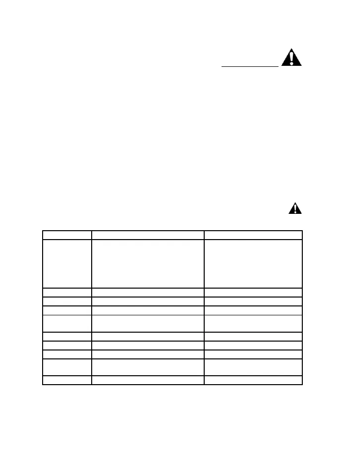 Page #549 background image