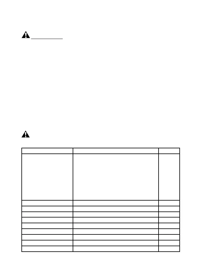 Page #583 background image