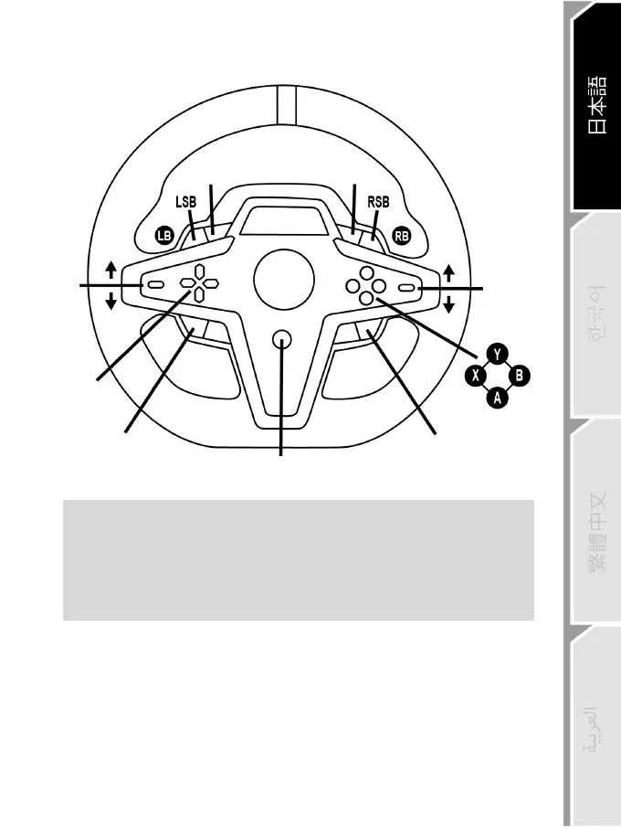 Page #592 background image