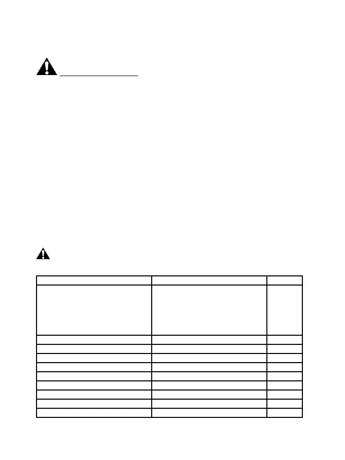 Page #133 background image