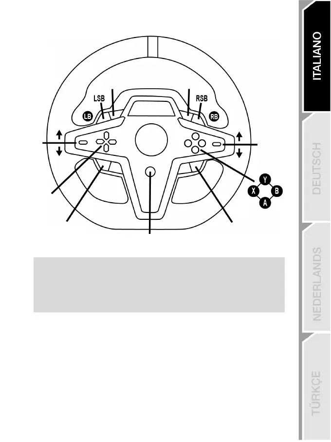 Page #142 background image