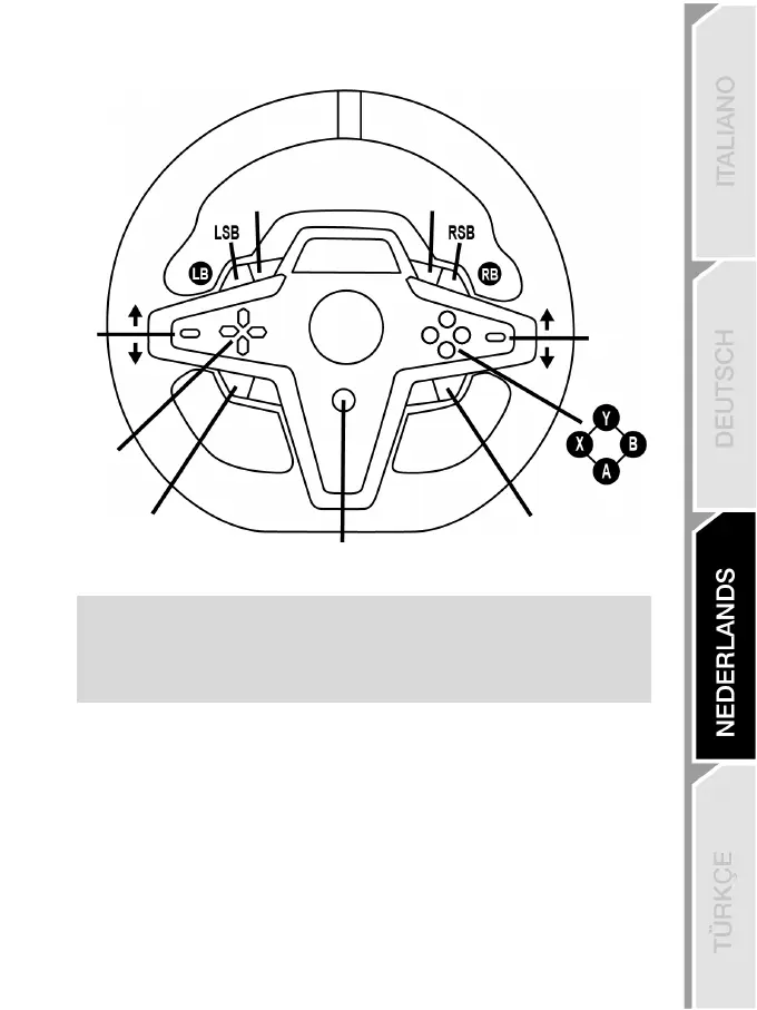 Page #206 background image