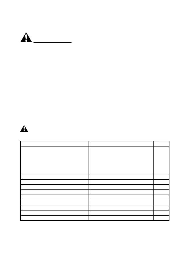 Page #229 background image