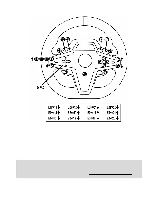 Page #15 background image