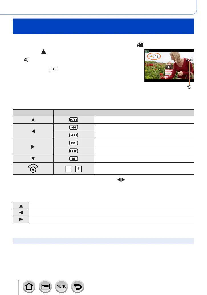 Page #162 background image