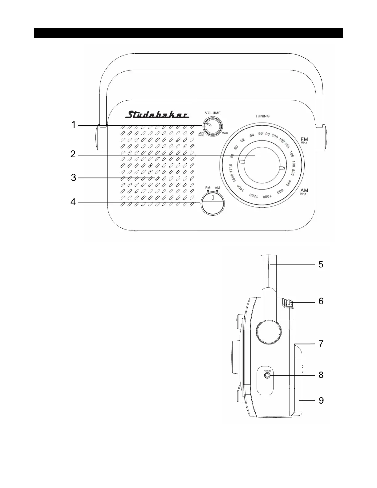 Page #6 background image