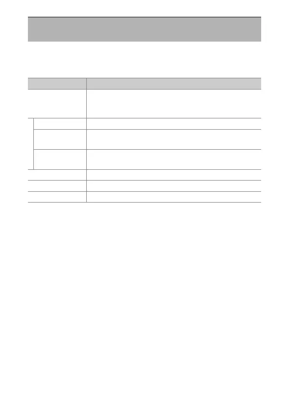 Page #582 background image