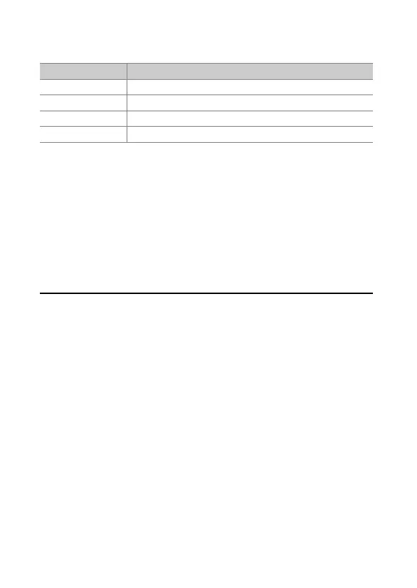 Page #182 background image