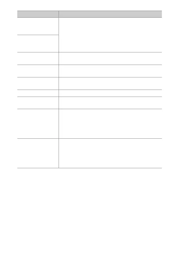 Page #242 background image