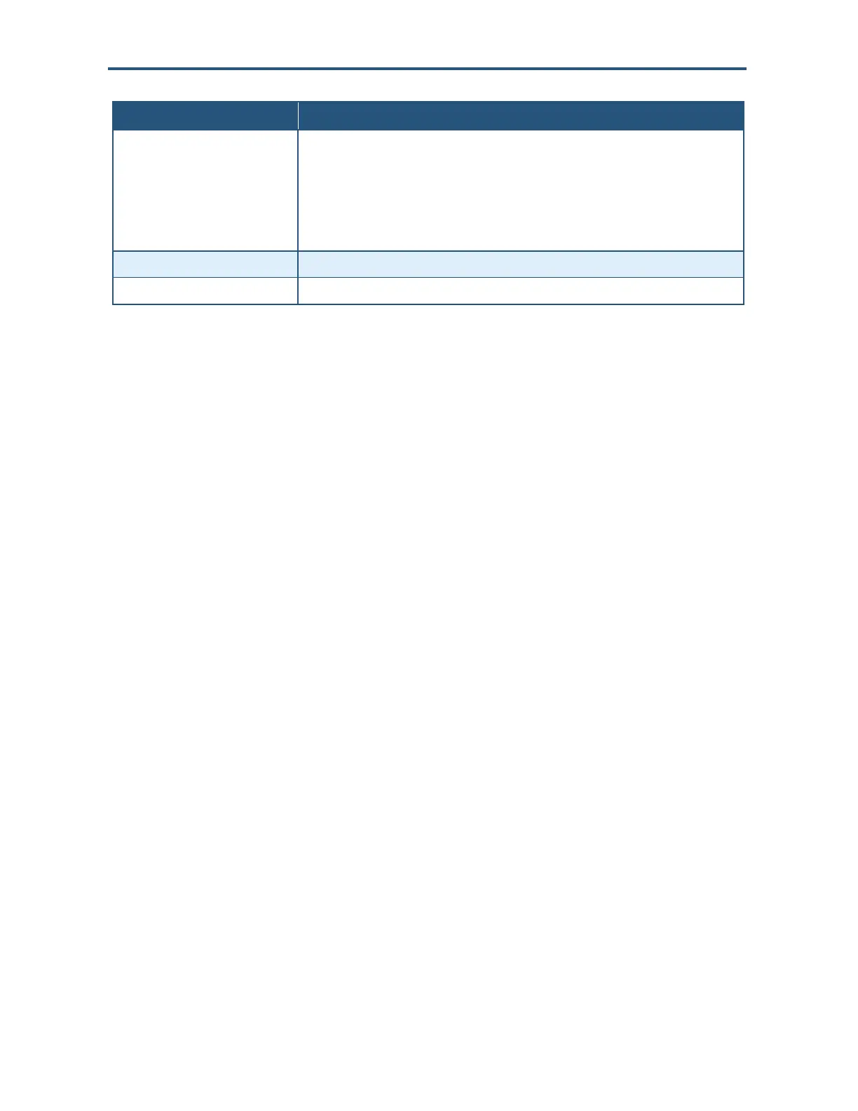 Page #145 background image