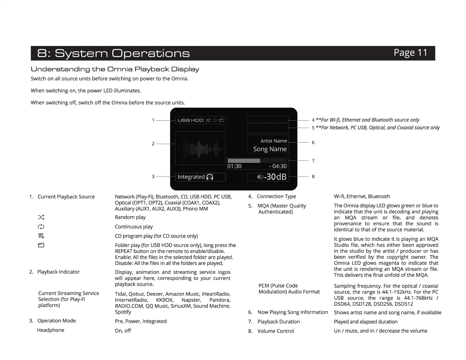 Page #11 background image