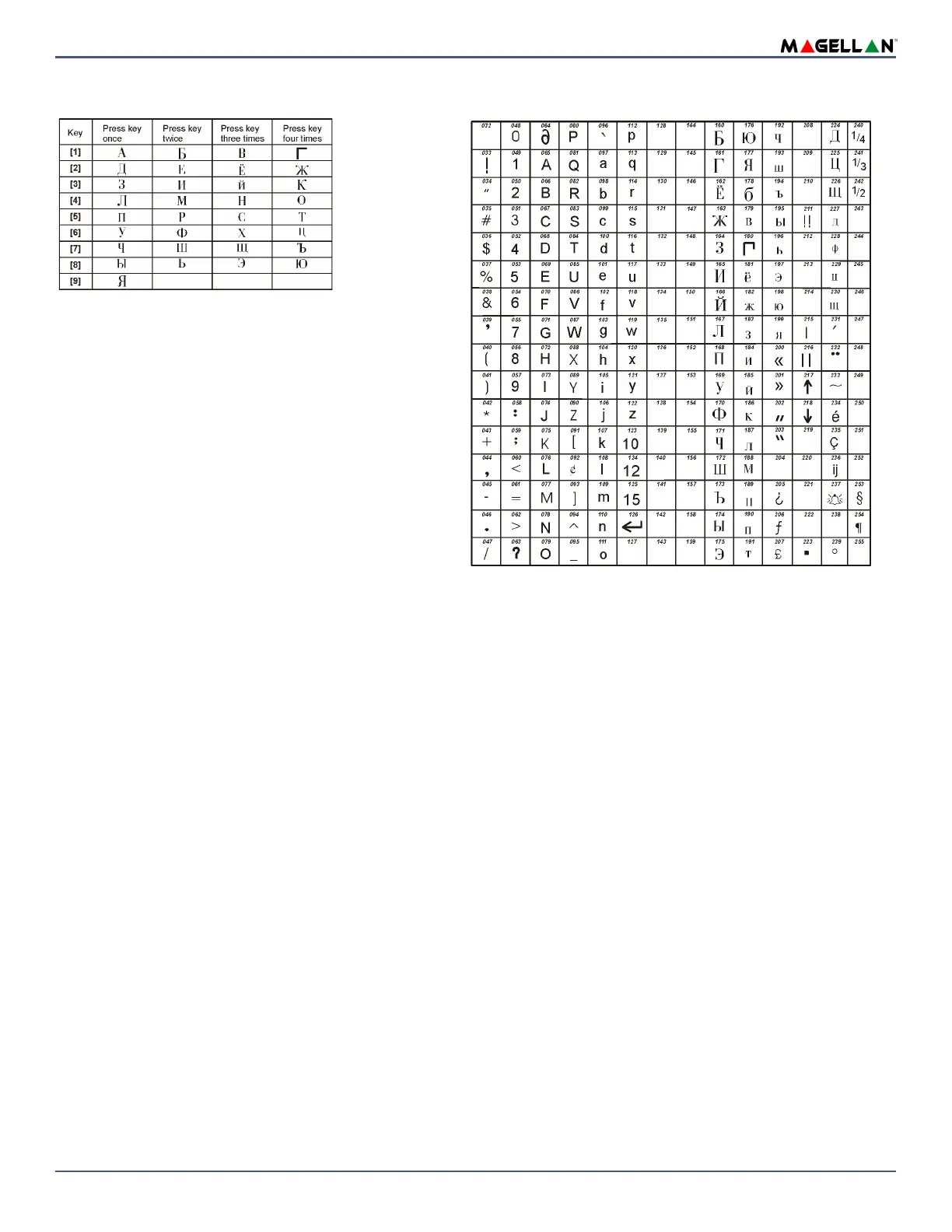 Page #25 background image