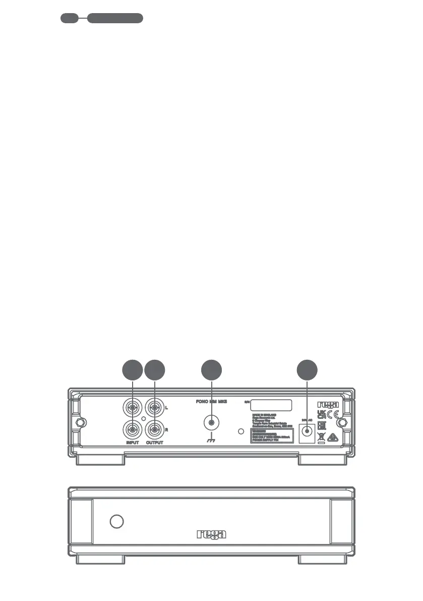 Page #2 background image