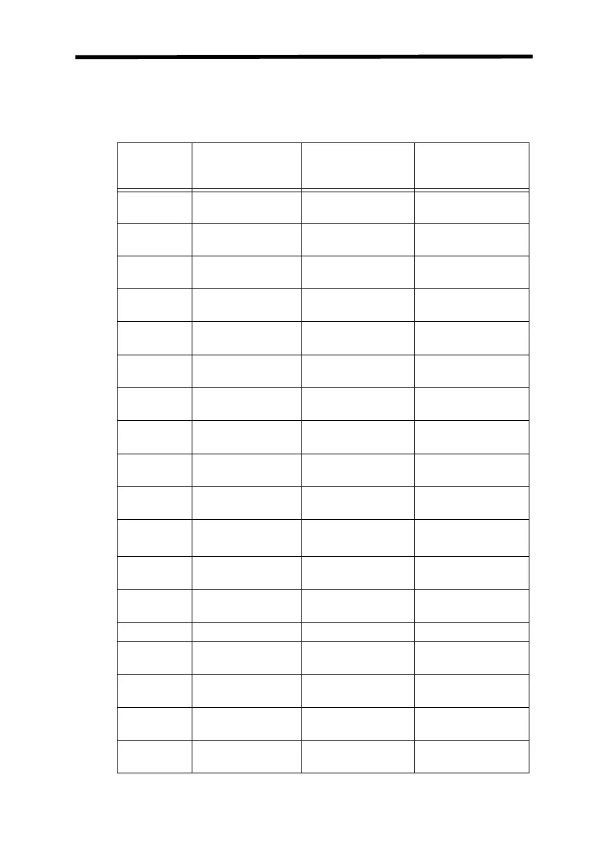 Page #51 background image