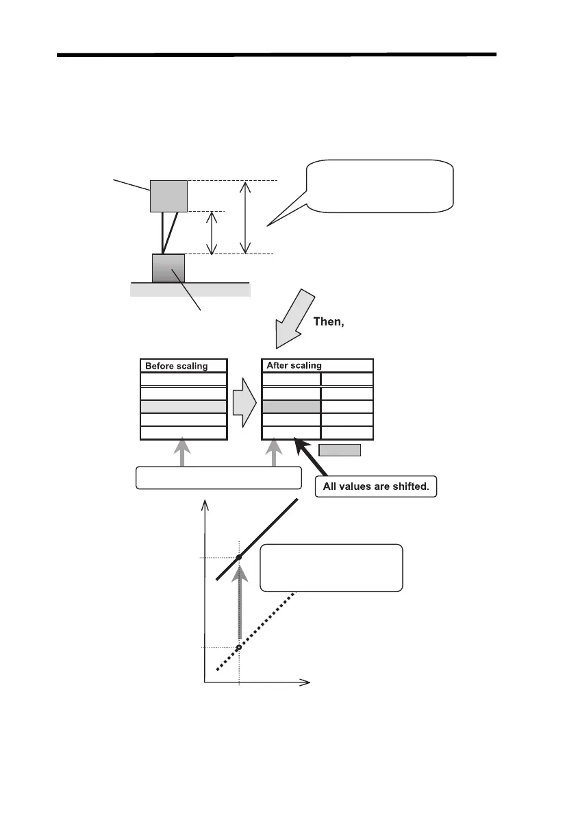 Page #66 background image