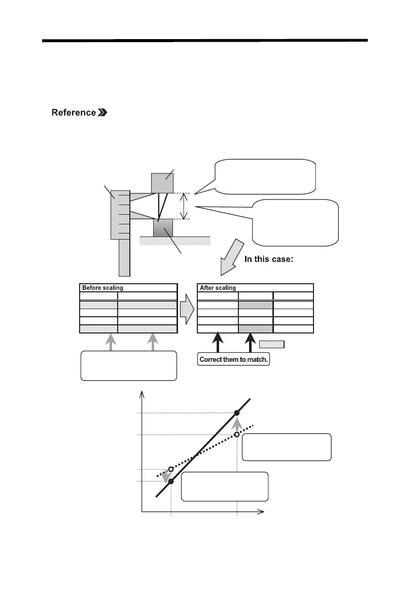 Page #68 background image