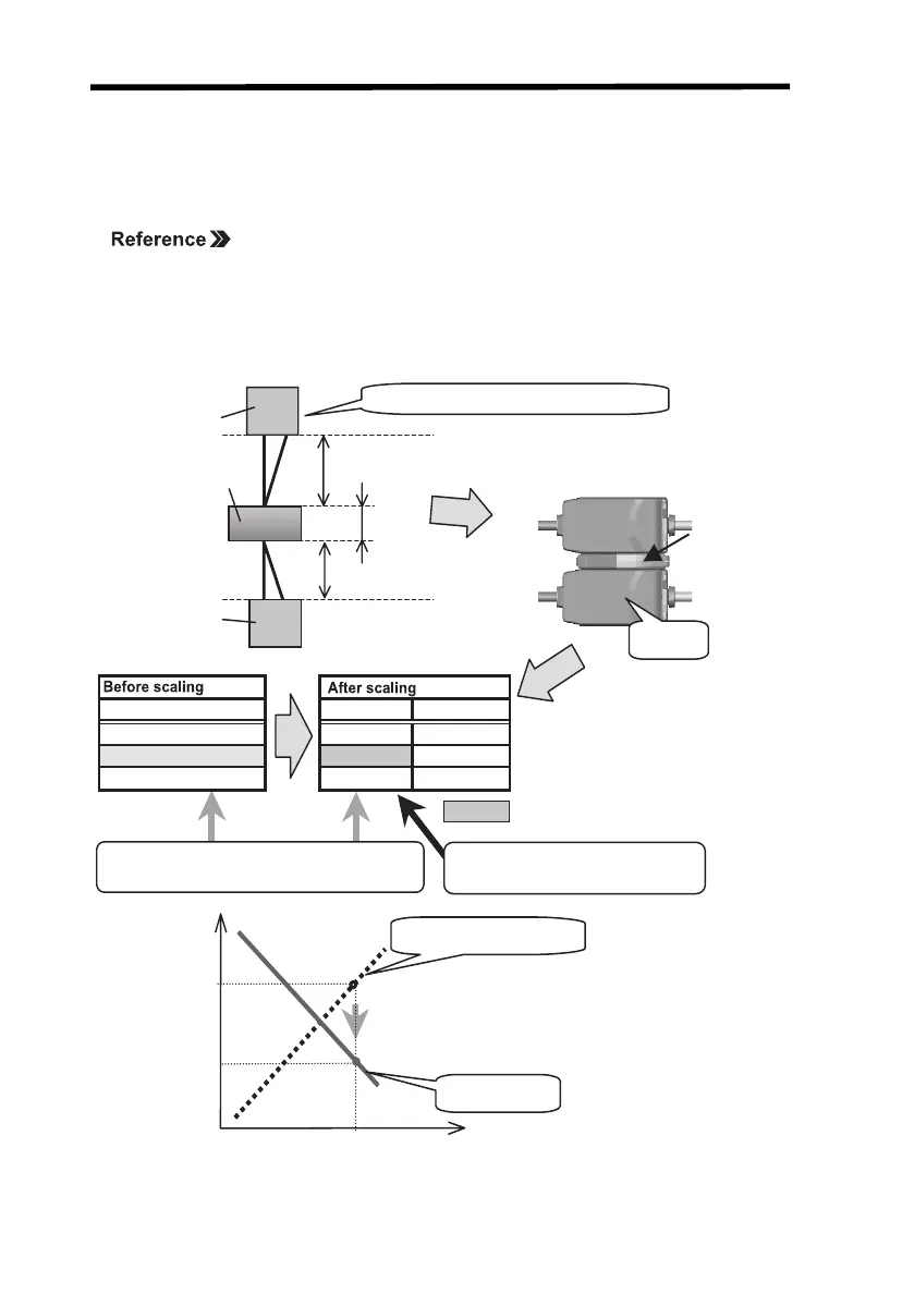 Page #70 background image