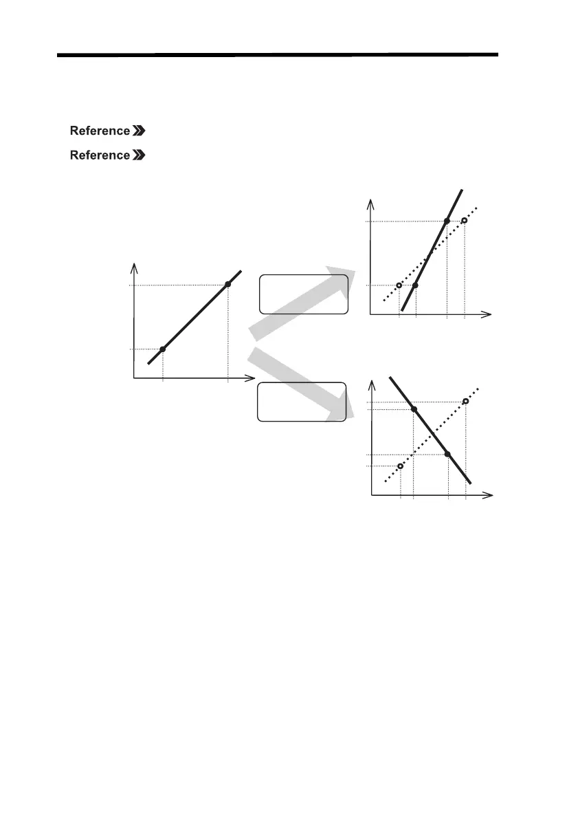 Page #86 background image
