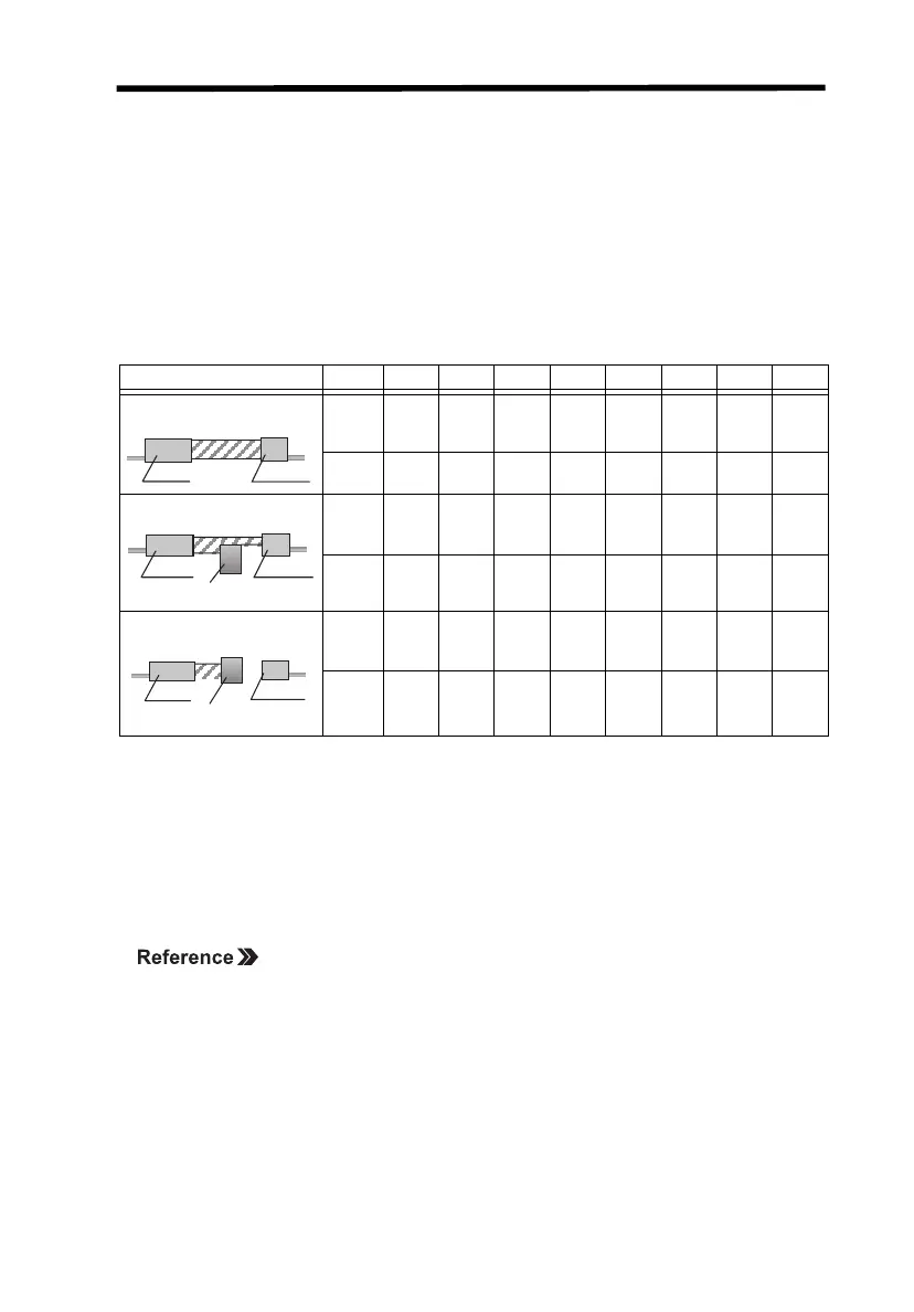 Page #99 background image