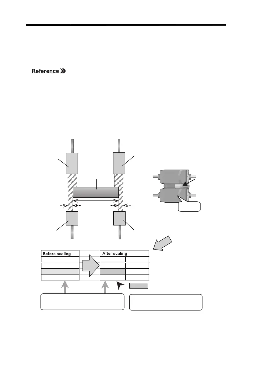 Page #106 background image
