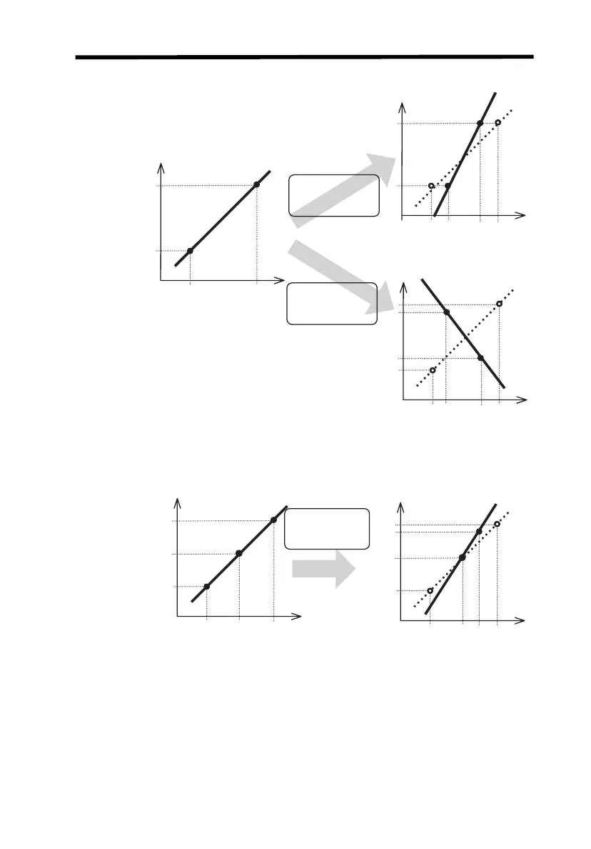 Page #123 background image
