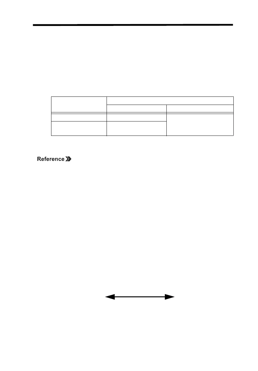 Page #125 background image
