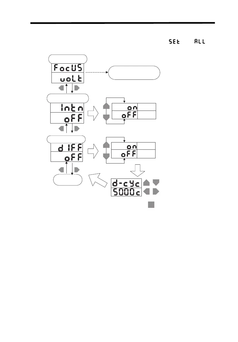 Page #155 background image