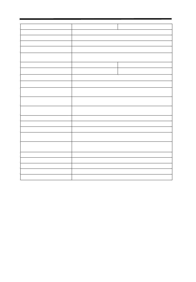 Page #170 background image