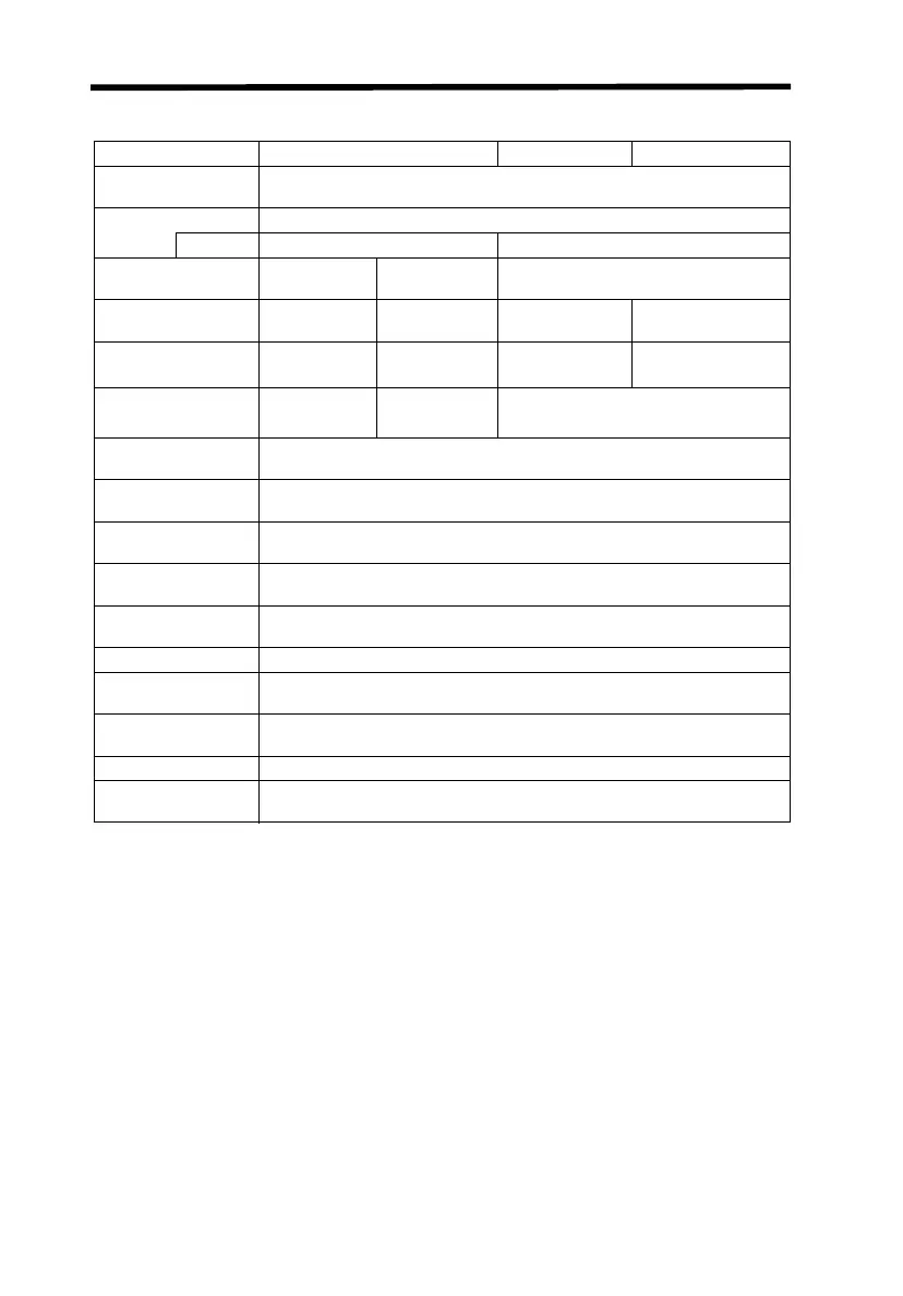 Page #172 background image