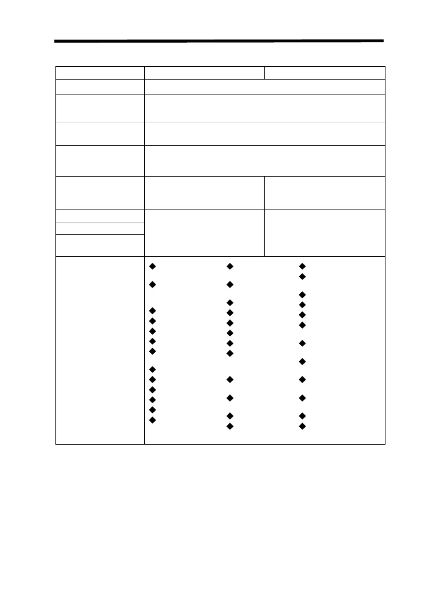 Page #173 background image