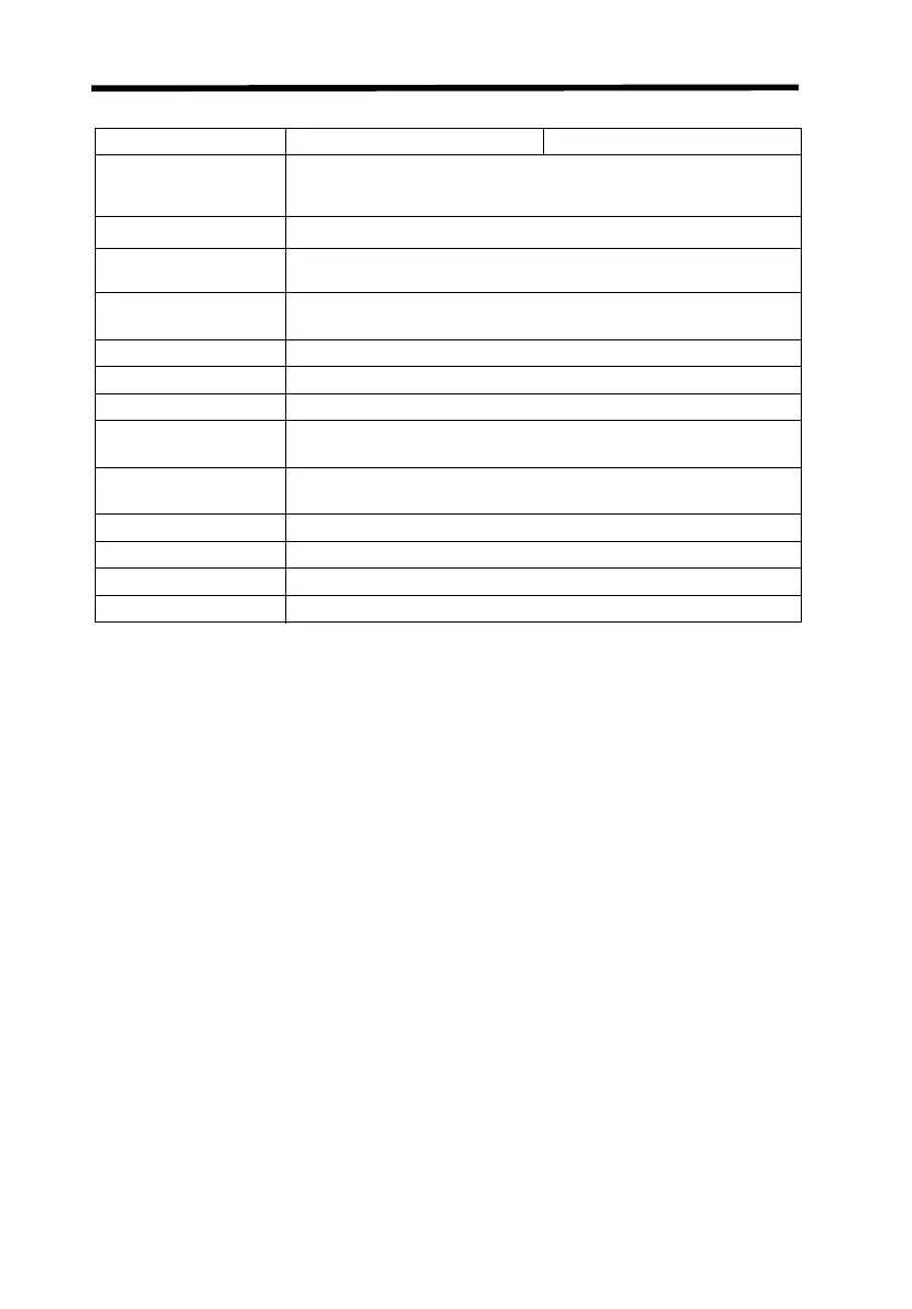 Page #174 background image