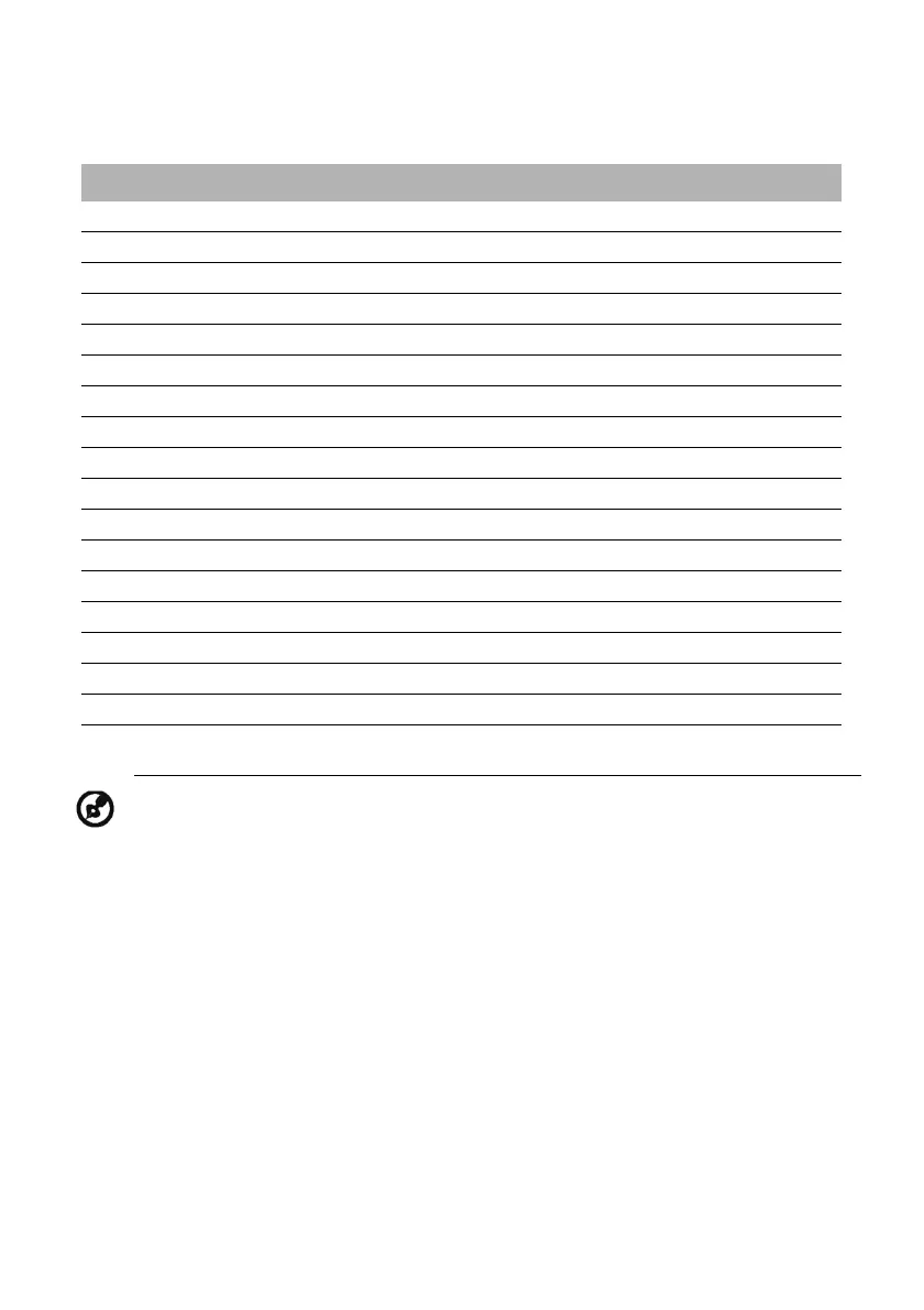 Page #18 background image