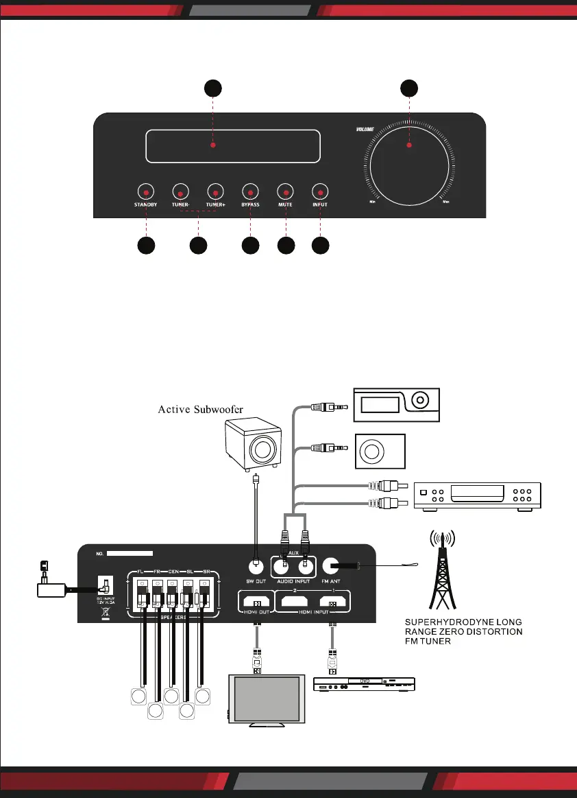 Page #4 background image