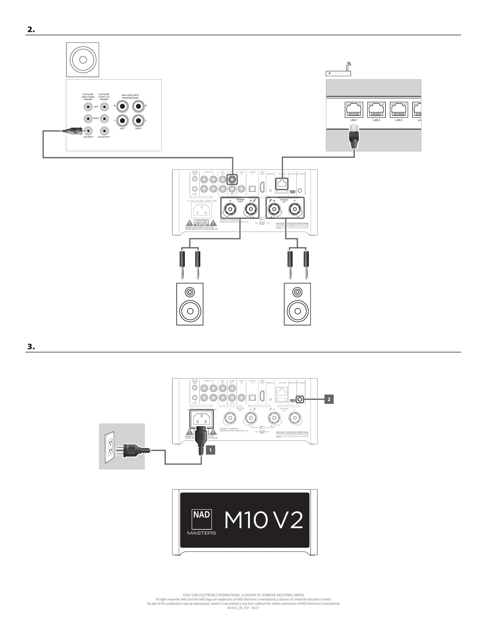 Page #2 background image