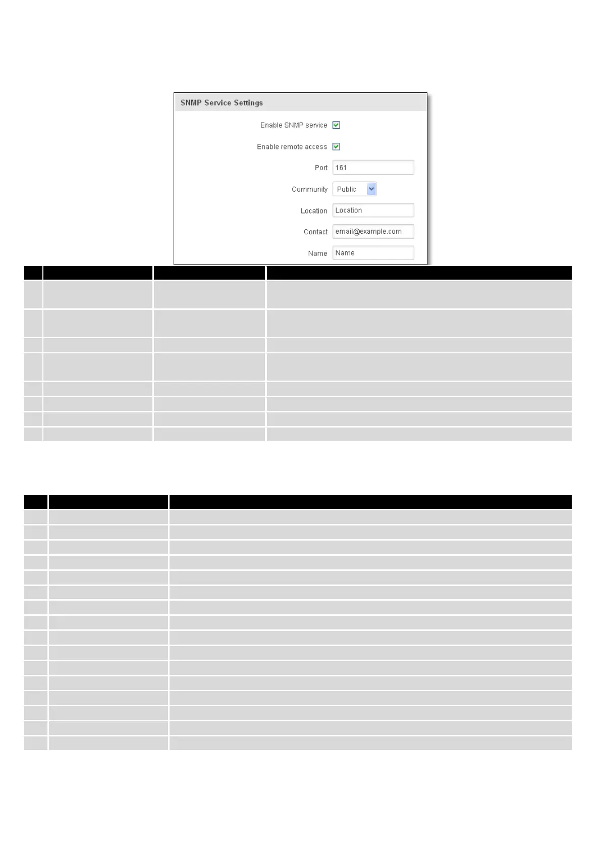 Page #115 background image