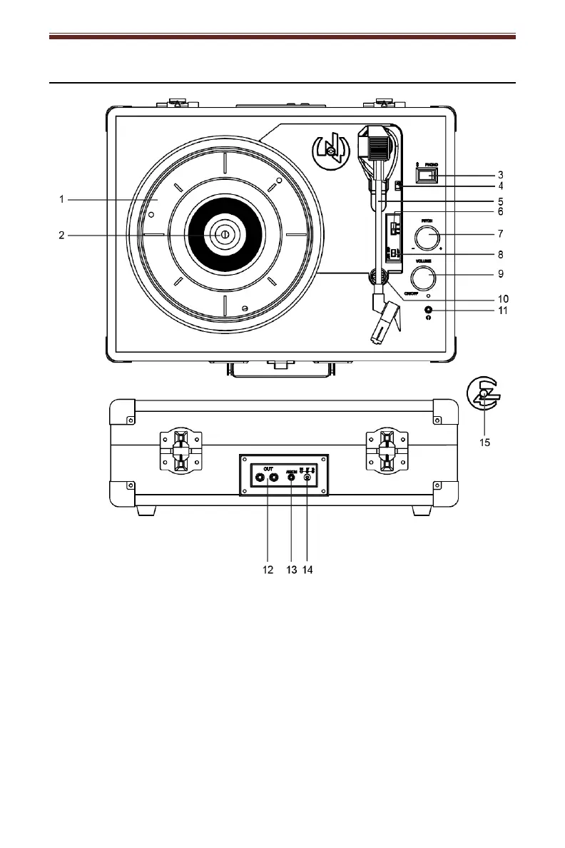 Page #4 background image