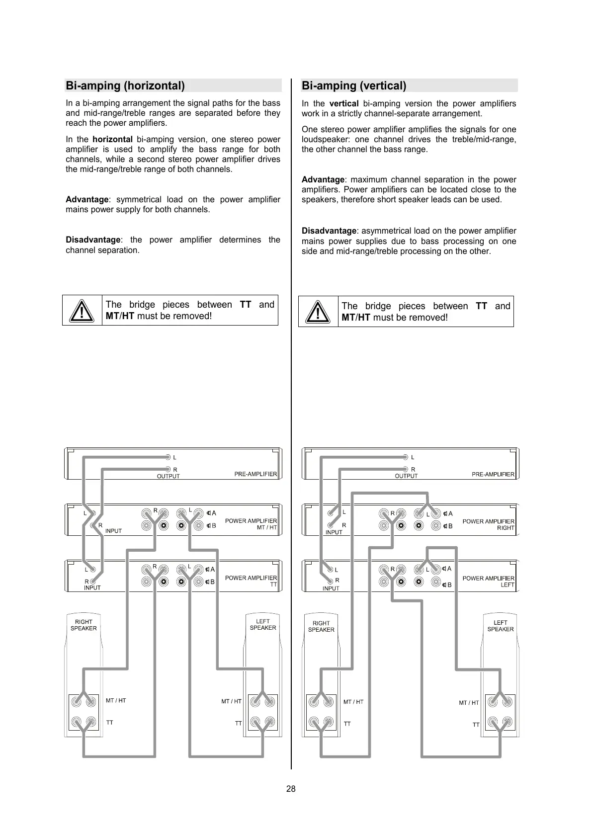 Page #28 background image