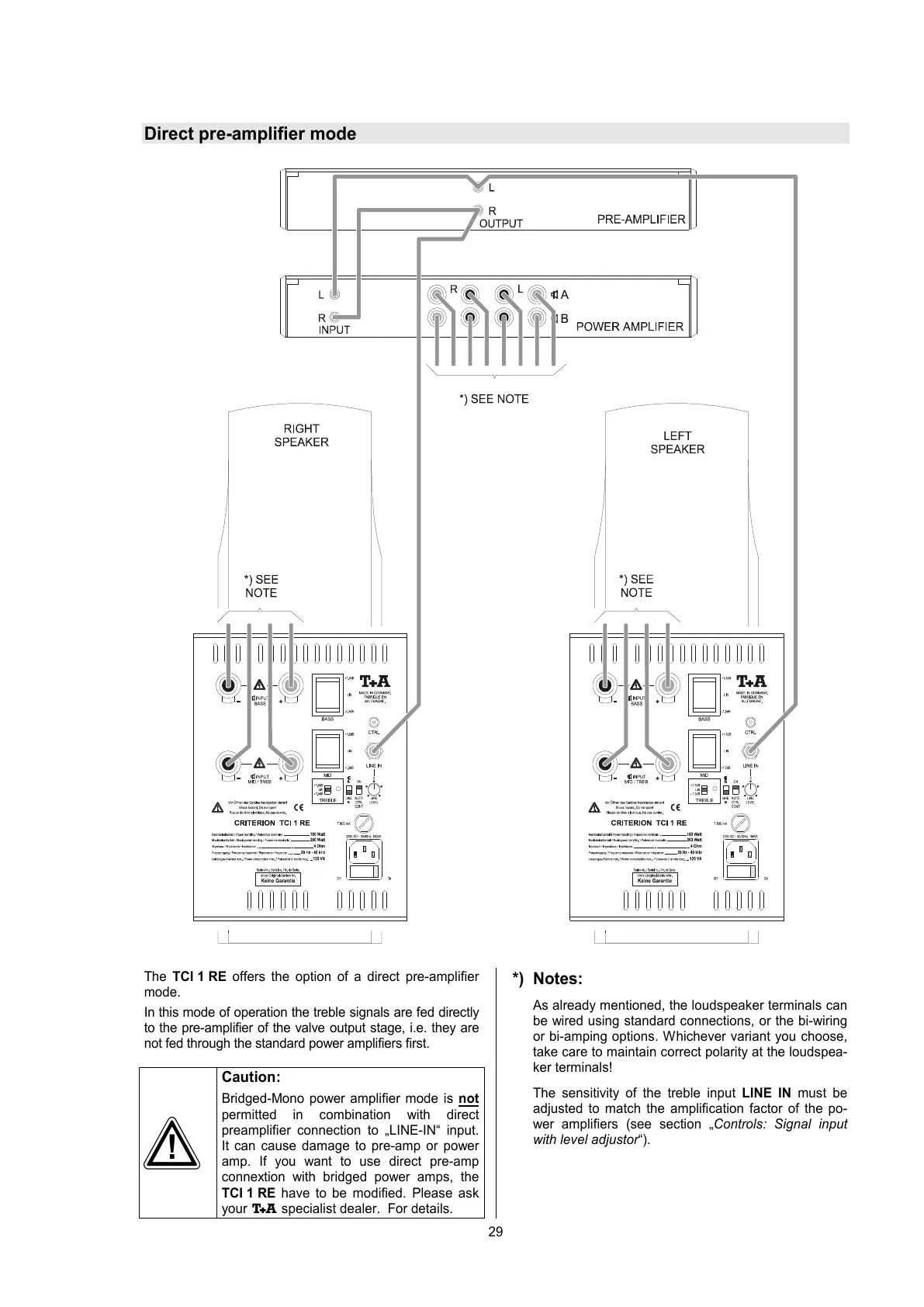 Page #29 background image