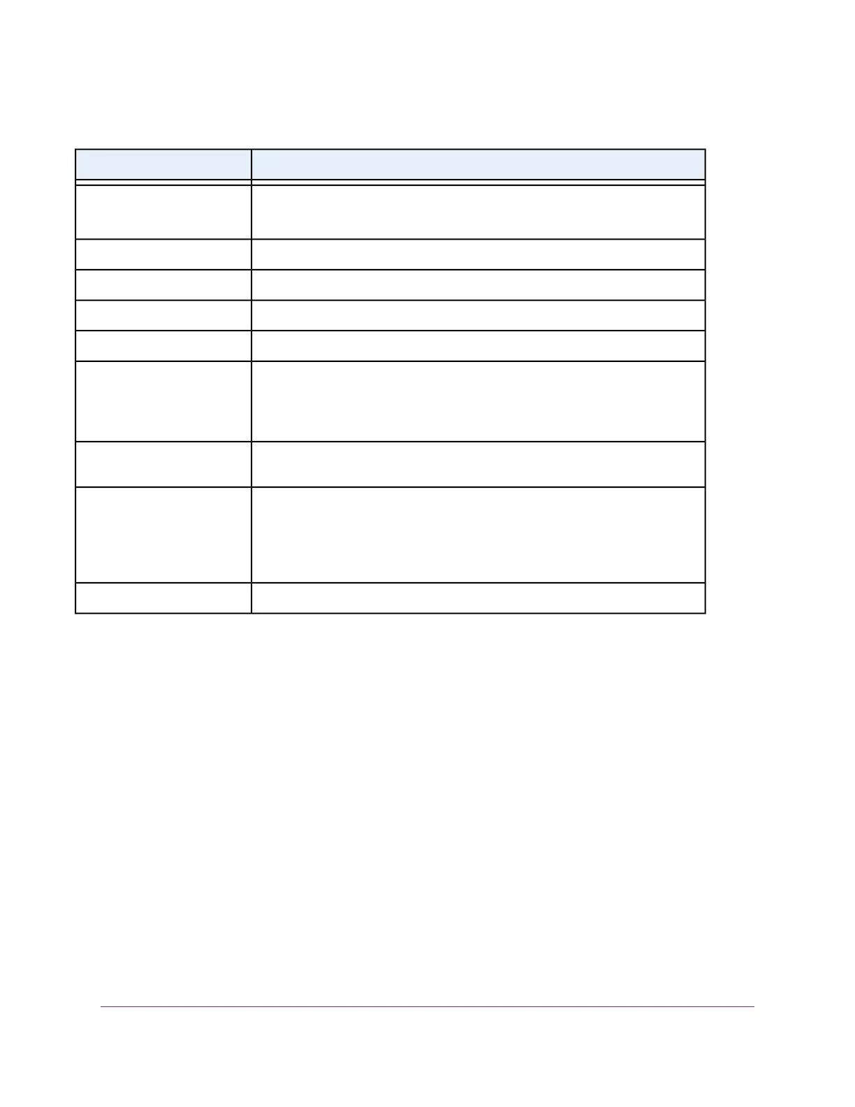 Page #142 background image