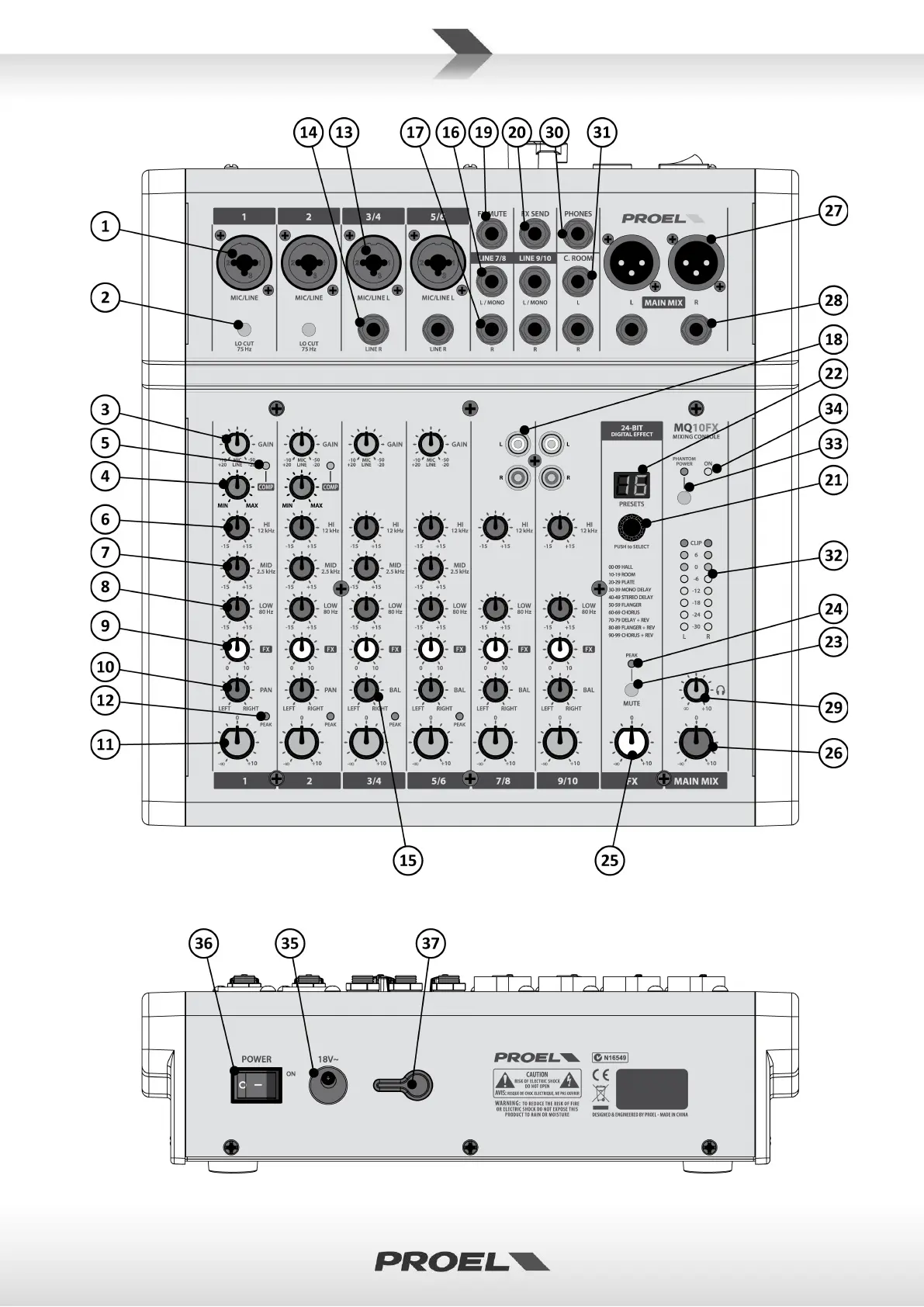 Page #7 background image