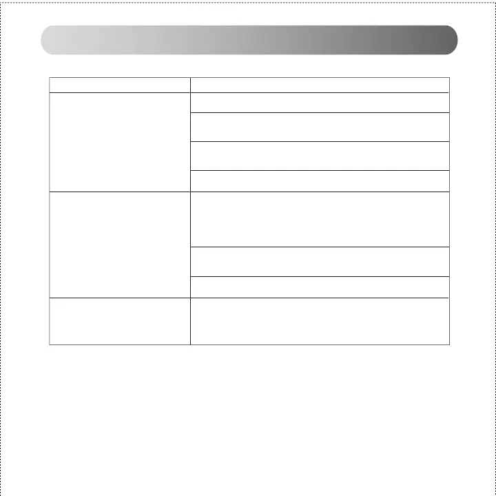 Page #74 background image