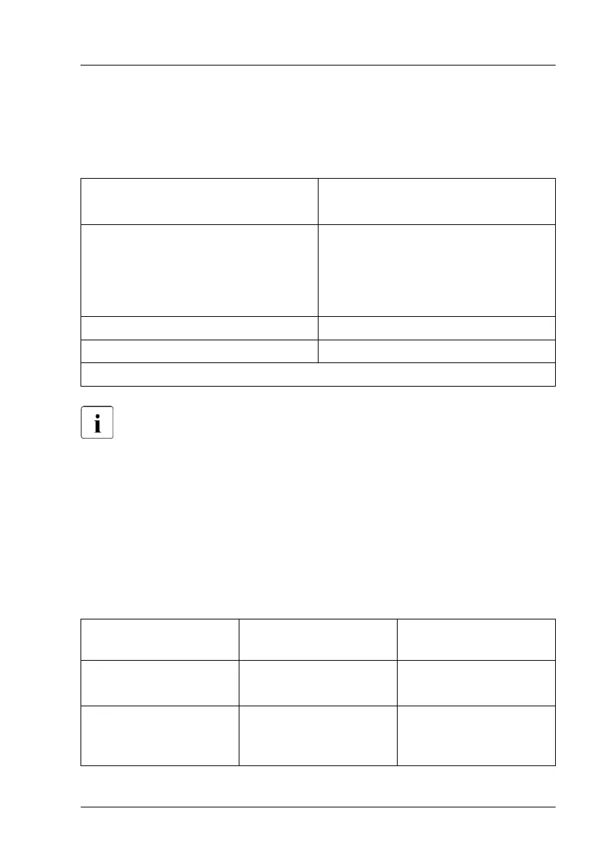 Page #111 background image