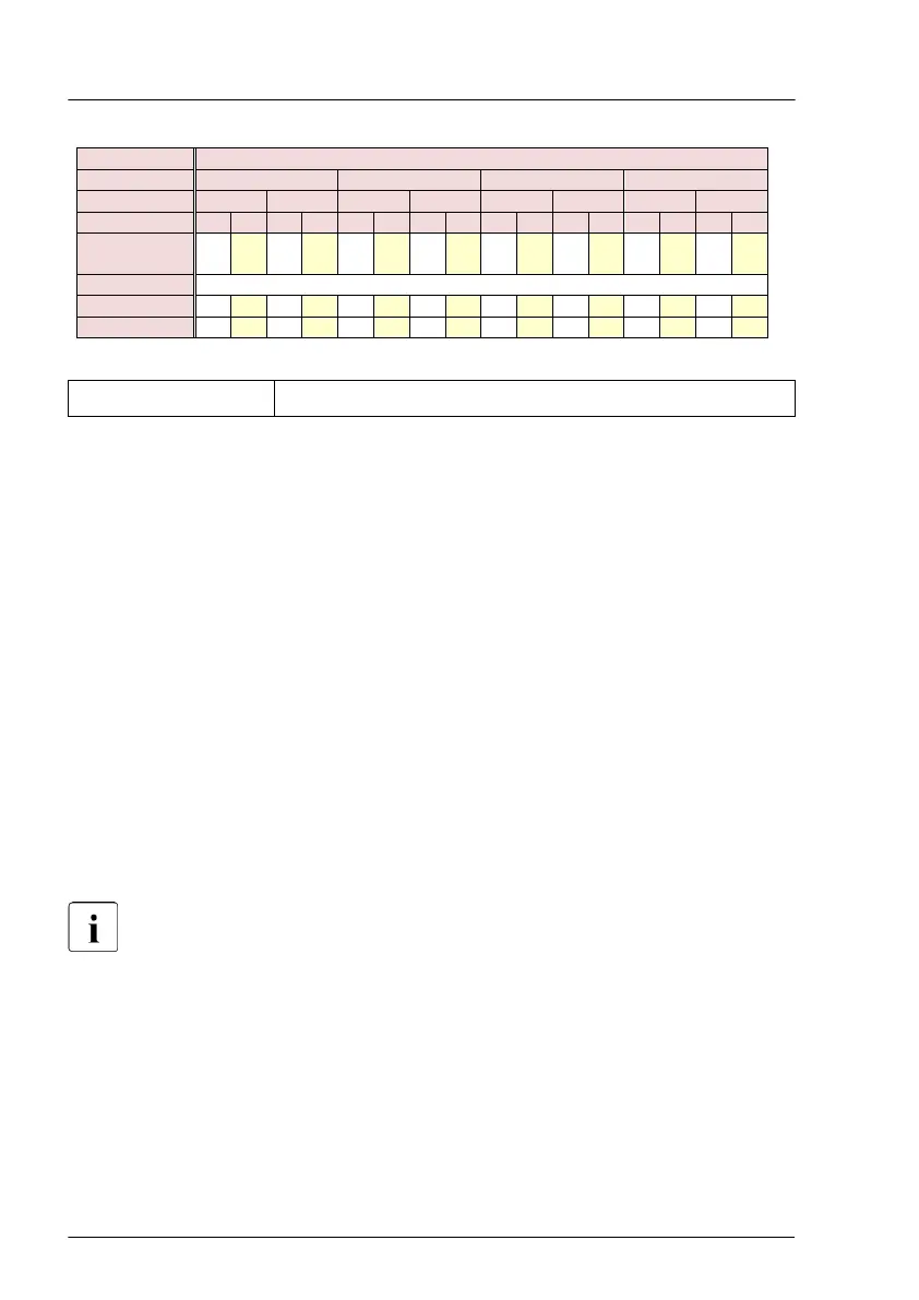 Page #334 background image