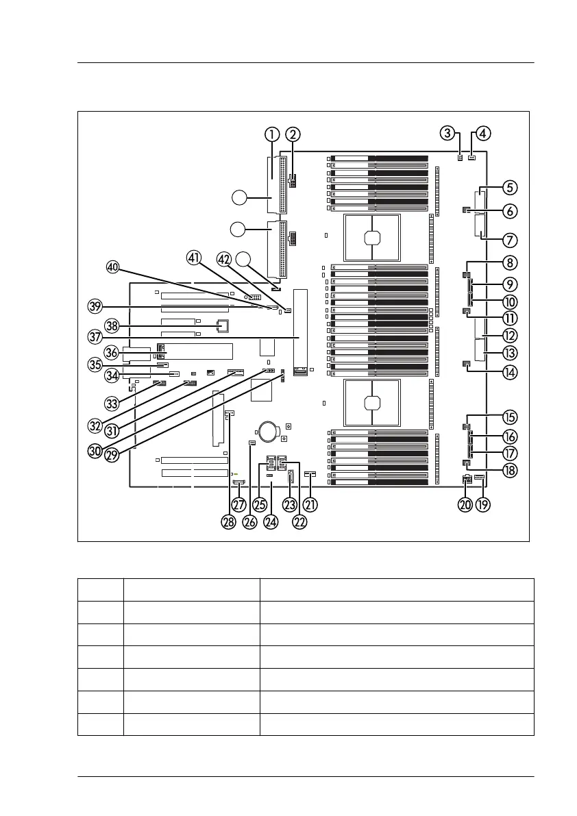 Page #543 background image