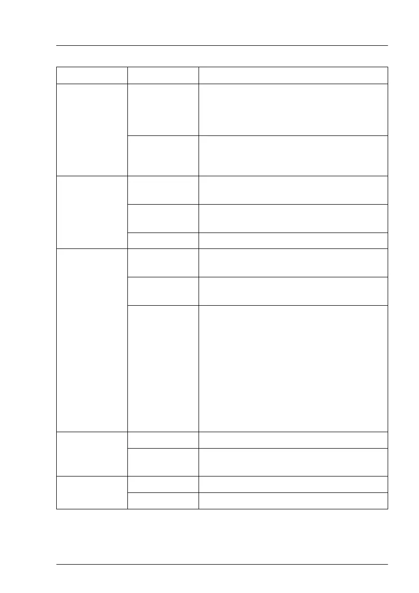Page #547 background image