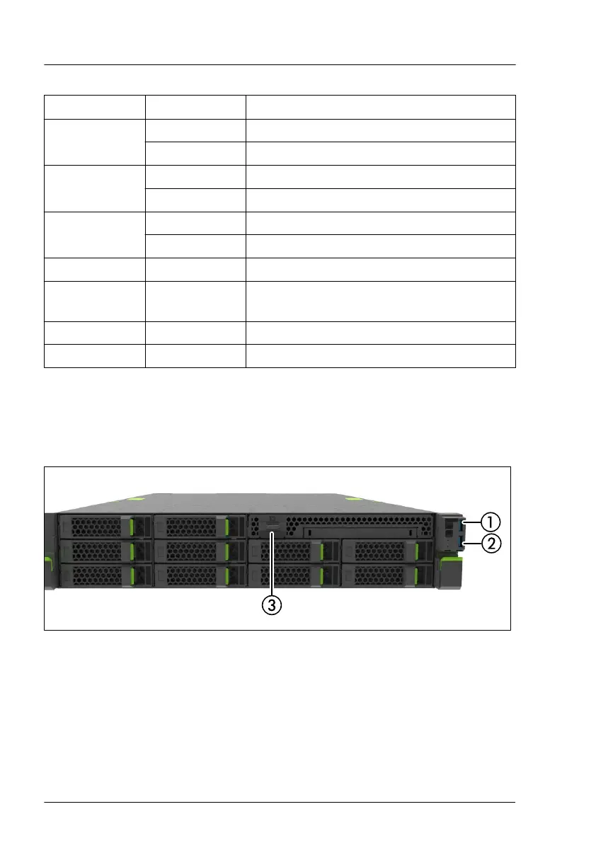 Page #548 background image