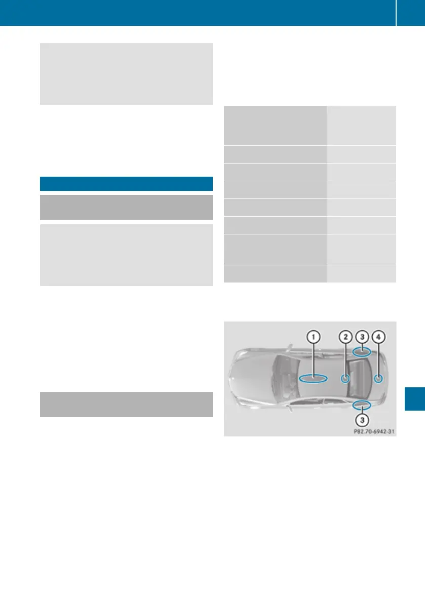 Page #384 background image
