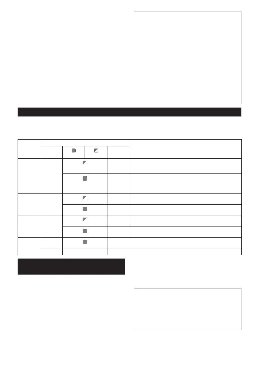 Page #104 background image
