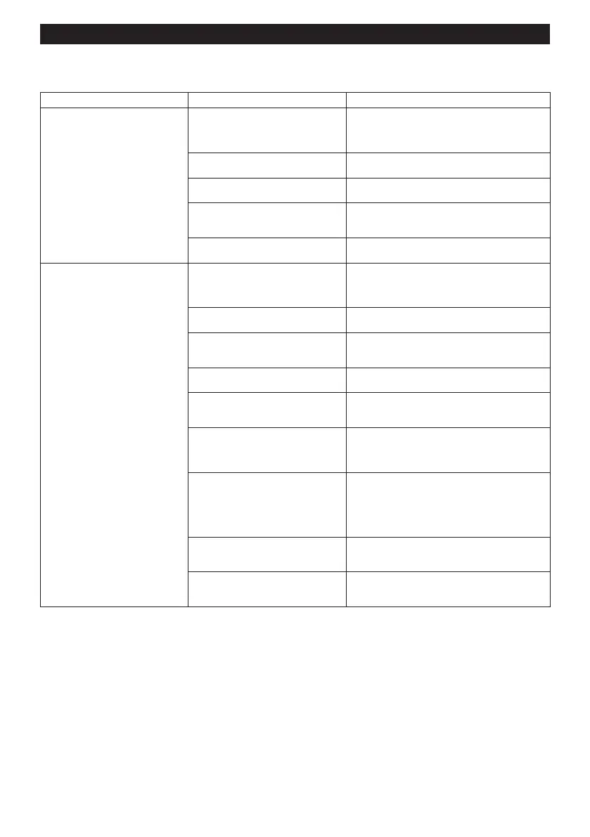 Page #105 background image
