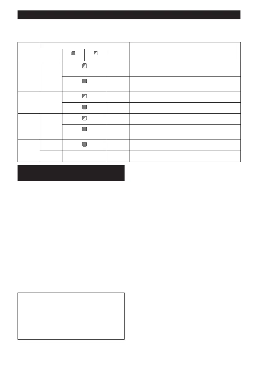 Page #131 background image
